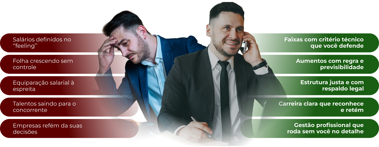 Antes e depois: o que muda quando a empresa ganha método